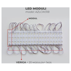 Slika izdelka: LED Moduli za Enostranske Svetlobne table AZLCW31B