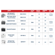 Magnet Bel PET A3 46x32cm 30kos v paketu za Laser